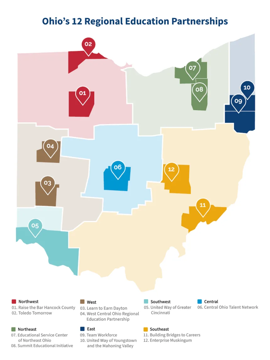 Map of the twelve Regional Education Partnerships across Ohio, with Team Workforce serving the East region.